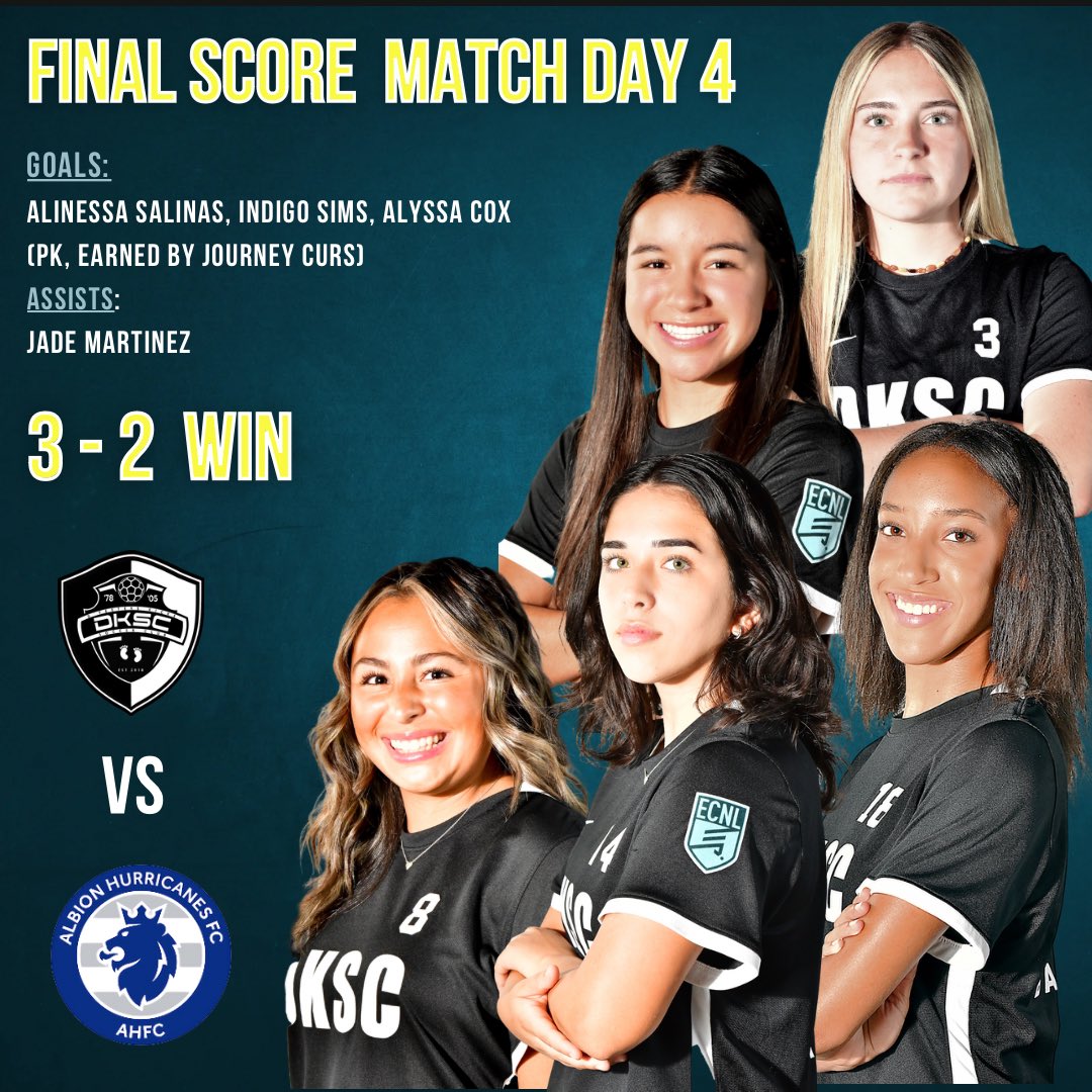 dkscECNL06's tweet photo. Grabbed 3 PTS on the day with a 3-2 win vs @AHFC06ECNL in our @ECNLgirls Match Day 4.  Good start to South Texas trip.  @DKSC_official @TopDrawerSoccer @TheSoccerWire @ImYouthSoccer 

⚽️@indigo_sims 
⚽️ @alyssacox241 
⚽️ @RAlinessa 
🅰️ @jademaartinez 
PK Earned @JourneyCurs https://t.co/Hg3GAylgTK