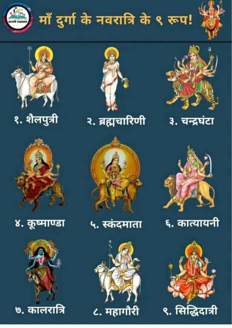 hvmojidra's tweet photo. मां शक्ति के नौ रूप की आराधना करते वर्तमान प्रदूषण राक्षस के वध के लिए,
#EnvironmentChallange .
हमारी नवरात्��ि Eco मित्रम नवरात्रि करके अपनी सोसायटी का  लिंक https://t.co/Z1q7iWRI5F पर #पर्यावरण_संरक्षण प्रहरी पंजीकरण करें।
#नवरात्रि https://t.co/z7WVySeCSy