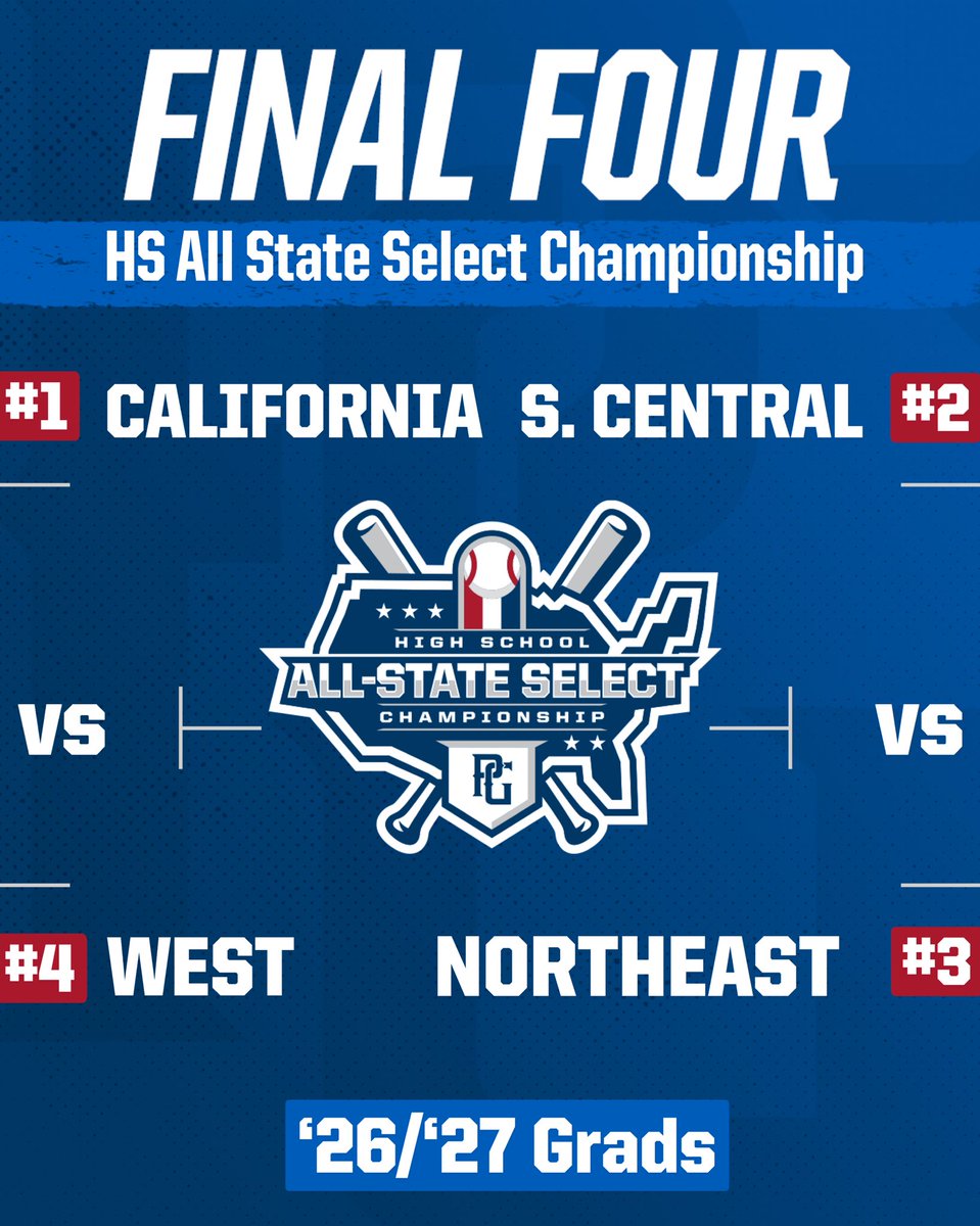 The Final Fours are set here at #HSAllState ✅

The semi-final games are scheduled for 8 and 9:30 am Sunday morning, with the championship slated for 11 am❗️

Follow along here and over at <a href="/PG_Scouting/">Perfect Game Scout</a> for all the coverage 🎥 #HSAllState