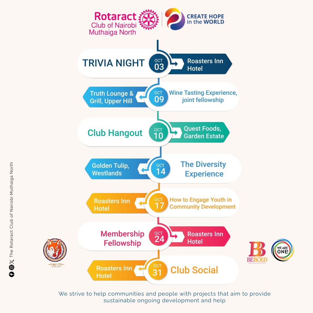 Join us every Tuesday for insightful and awesome experiences with The Wolves of The North @RoastersInn along Thika Road.

Note: We serve our guests chai and mandazis all on the house.😊🥳