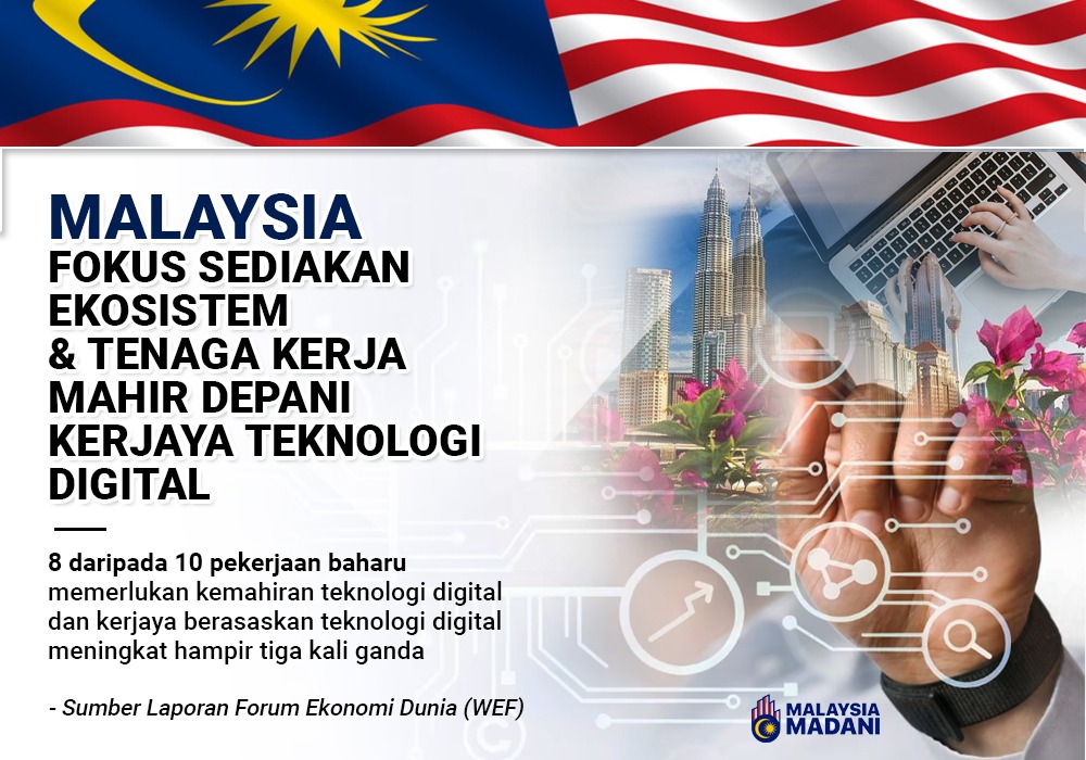 TerompetWarisan's tweet photo. MALAYSIA FOKUS SEDIAKAN EKOSISTEM &amp; TENAGA KERJA MAHIR DEPANI KERJAYA TEKNOLOGI DIGITAL

#MalaysiaMADANI
#KementerianKomunikasidanDigital
#Mydigitalmaker https://t.co/khNTh8EQN3
