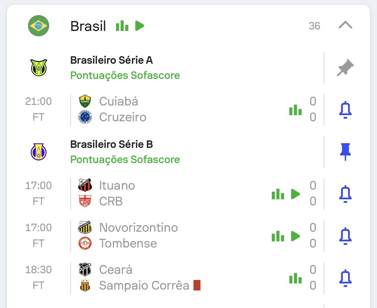 Planeta do Futebol 🌎 on X: Apenas. 📸 Reprodução   / X