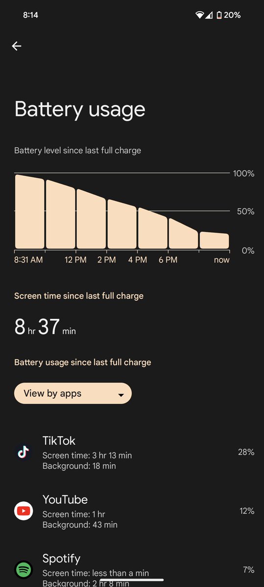 lowry_cory's tweet photo. @reuben2584 @Marks_Tech Here's the battery life I been getting https://t.co/oYeHPQlAB5