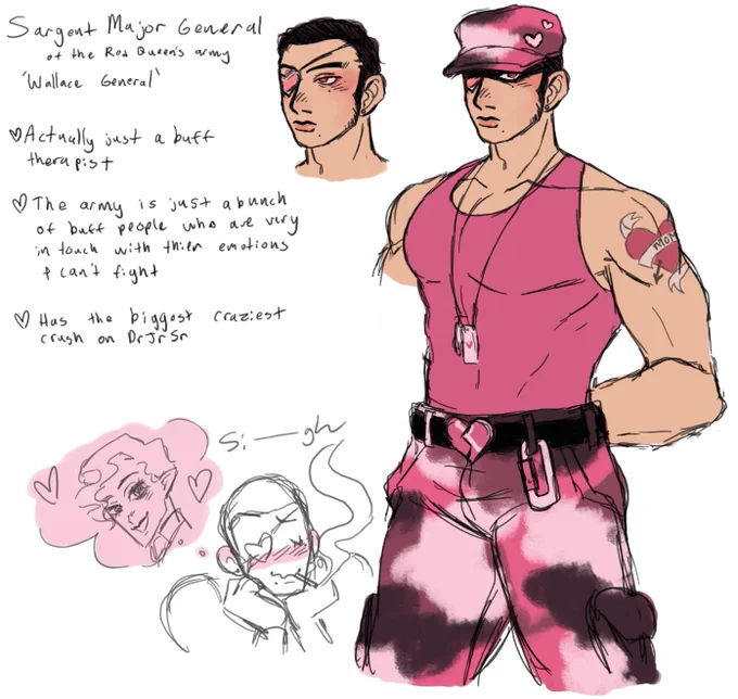 Some OCs for Wonderland