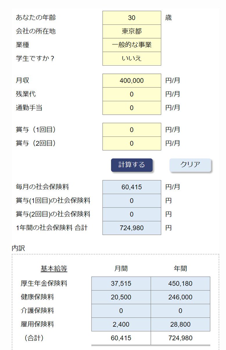 drunkenAndo's tweet photo. 僕自身は零細企業の経営者でそれなりに高収入だし、所得税も40%とか支払ってるけど減税して欲しいとは思わない
それより、スタッフの給与をいくら上げても、毎月振り込む額が一向に増えないのに憤りを感じている

理由は明確で、社会保険料が必要以上に高すぎるから
仮に月額40万の給与を支払うと、社会保険料だけで6万が給与から引かれ
実際には会社がほぼ同額を負担しているので
・　「会社は46万支払ってる」
・　本人の給与明細には40万と記載
・　保険料が6万引かれて34万
・　更に所得税他も引かれて「手取り30万程度」
となる

幾らなんでも酷過ぎる制度なのに
一般人は細かな税制に興味が薄く、見えにくく偽装されているので、せいぜい手取りを見ながらバカでも解る消費税だけ見て騒ぐ程度に留まる

政治家は野党であれ年金保険制度に言及して何一つ得な事は無いので触れようともしない、高齢者を敵に回すからね
ここを軸に現役世代や若者を応援してる政治家だけがホンモノだと僕は思う

マスコミは基本的にウケ狙いと反体制しかやらないのでたまに取り上げはするけど、根本的に高齢者を敵に回そうとはしない

https://t.co/g5GguFehki