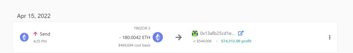 going thru my taxes cos i got an extension then waiting till the last 2 days to do something about it, this one hurts the most. paying my taxes causing me to get taxed again on the profits from trying to pay my taxes