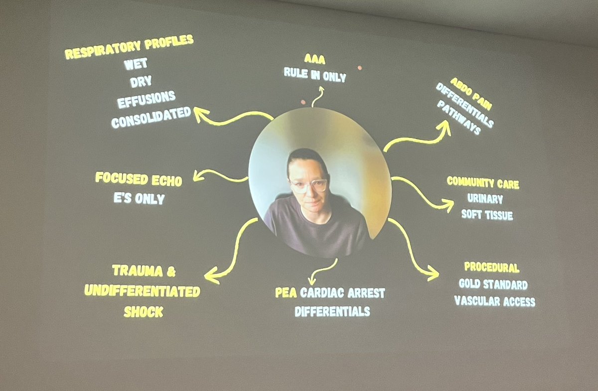 There are so many areas that #POCUS can aid in prehospital care <a href="/Hannah_ICFP/">Hannah</a>