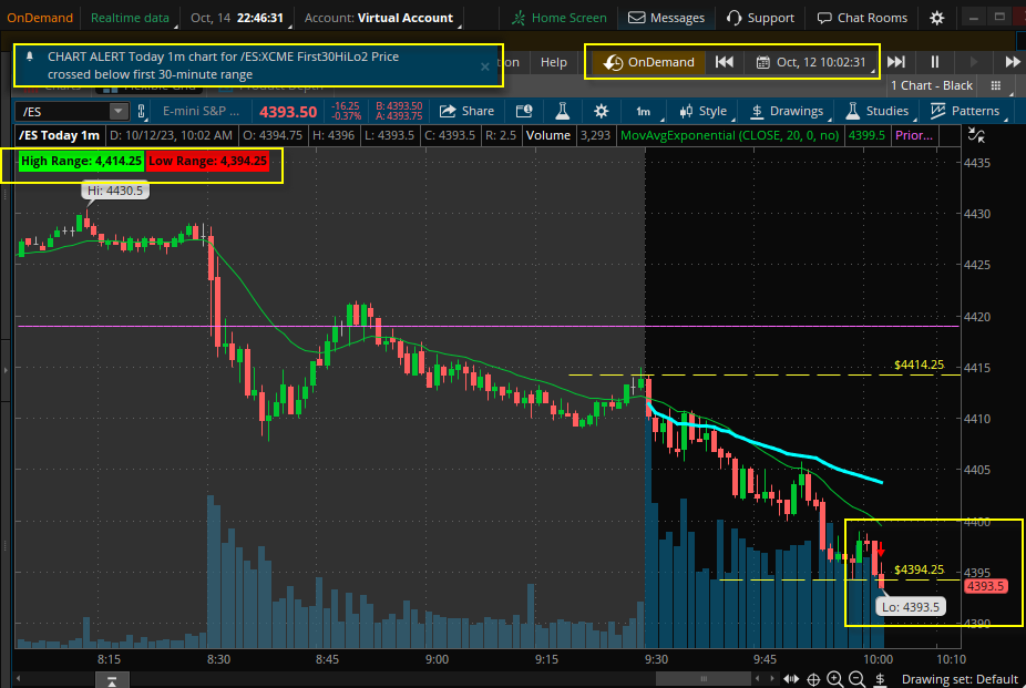 cd2023c's tweet image. Day12 #100DaysOfCode
#thinkScript OnDemand &amp;lt;First30HiLo2&amp;gt;
alert for #breakout of the opening 30m range
help from #ChatGPT
x.com/cd2023c/status…