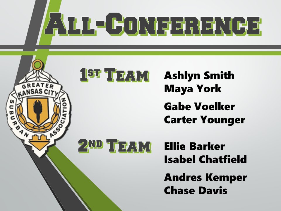 Ray-Pec Panthers Congratulations on these special accomplishments in the tough Suburban Gold Conference.