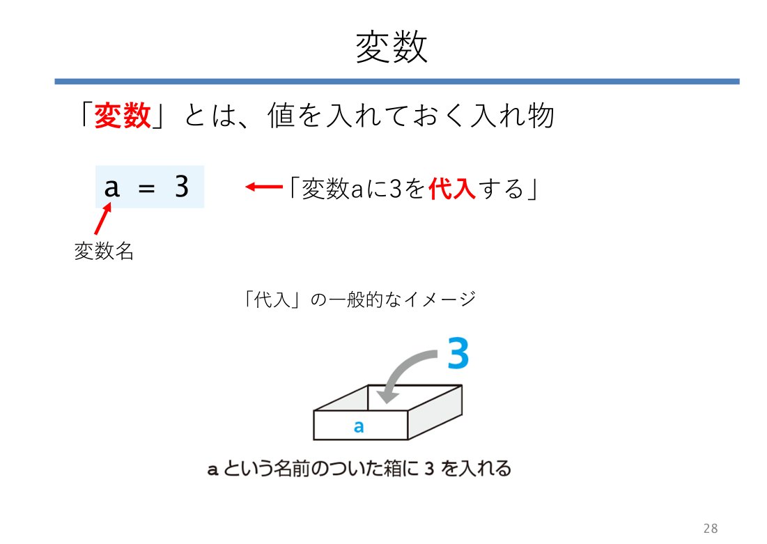 SkillupAi's tweet image. 筑波大学公開のPython学習教材は、Pythonインストール方法から、練習問題も充実していておすすめ💪
知識を頭に入れたら、とりあえずやってみることが技術習得には重要ですね👍
 mitani.cs.tsukuba.ac.jp/book_support/p…

#Python #エンジニア #駆け出しエンジニア #教育 #リスキル