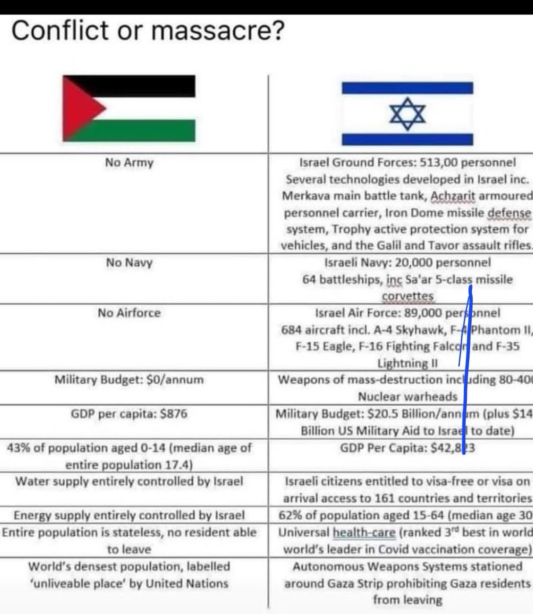 KillP1z's tweet photo. @newheart200 @Bearded_Guy How to AI generate facts? https://t.co/fzuaLP4bzq