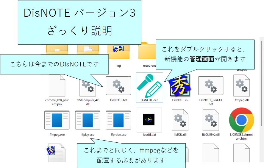 roji2's tweet photo. #DisNOTE バージョン3.0.0を公開しました。
目玉は新機能の管理画面。作りが色々と甘いですが、アルファ版ということをご承知の上でご利用ください。
使い方はこのツリーに貼り付けていきます。(1/3)
https://t.co/cZiME0pZ8j https://t.co/z1XqII9SjB