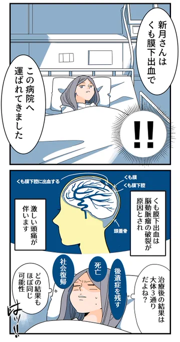 (4/8)