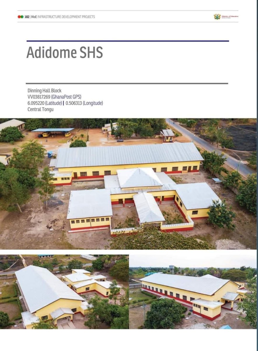 bra_louis's tweet photo. Educational Infrastructure

Adidome SHS  Completed
#GovtInfrastructure https://t.co/yerutj8tLB