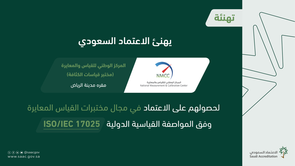 saacgov's tweet photo. يهنئ ⁧#الاعتماد_السعودي المركز الوطني للقياس والمعايرة لحصول مختبر قياسات الكثافة بمدينة الرياض على الاعتماد في مجال #مختبرات_القياس_والمعايرة وفق المواصفة 17025 ISO/IEC. https://t.co/n1zdwakyCy