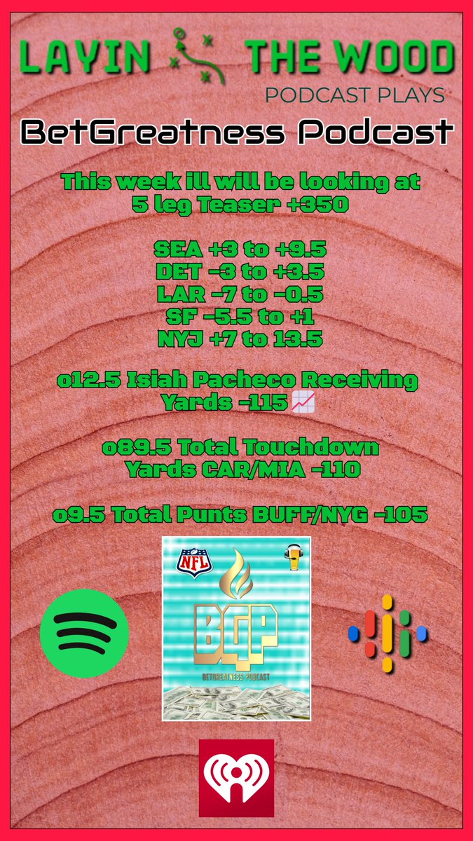 BetGPodcast's tweet image. #NFL #NFLonX #NFLTwitter 
This week's on #BetGreatnessPodcast 

@spreaker 
spreaker.com/show/betgreatn…🦻

@Spotify 
open.spotify.com/show/4gjNJmahU…🦻

@iHeartRadio 
 iheart.com/podcast/122657…🦻

Go Check out all the Merch over there  @PubSportsRadio .com or streamlabs.com/pubsportsradio…

LIKE/RP👀