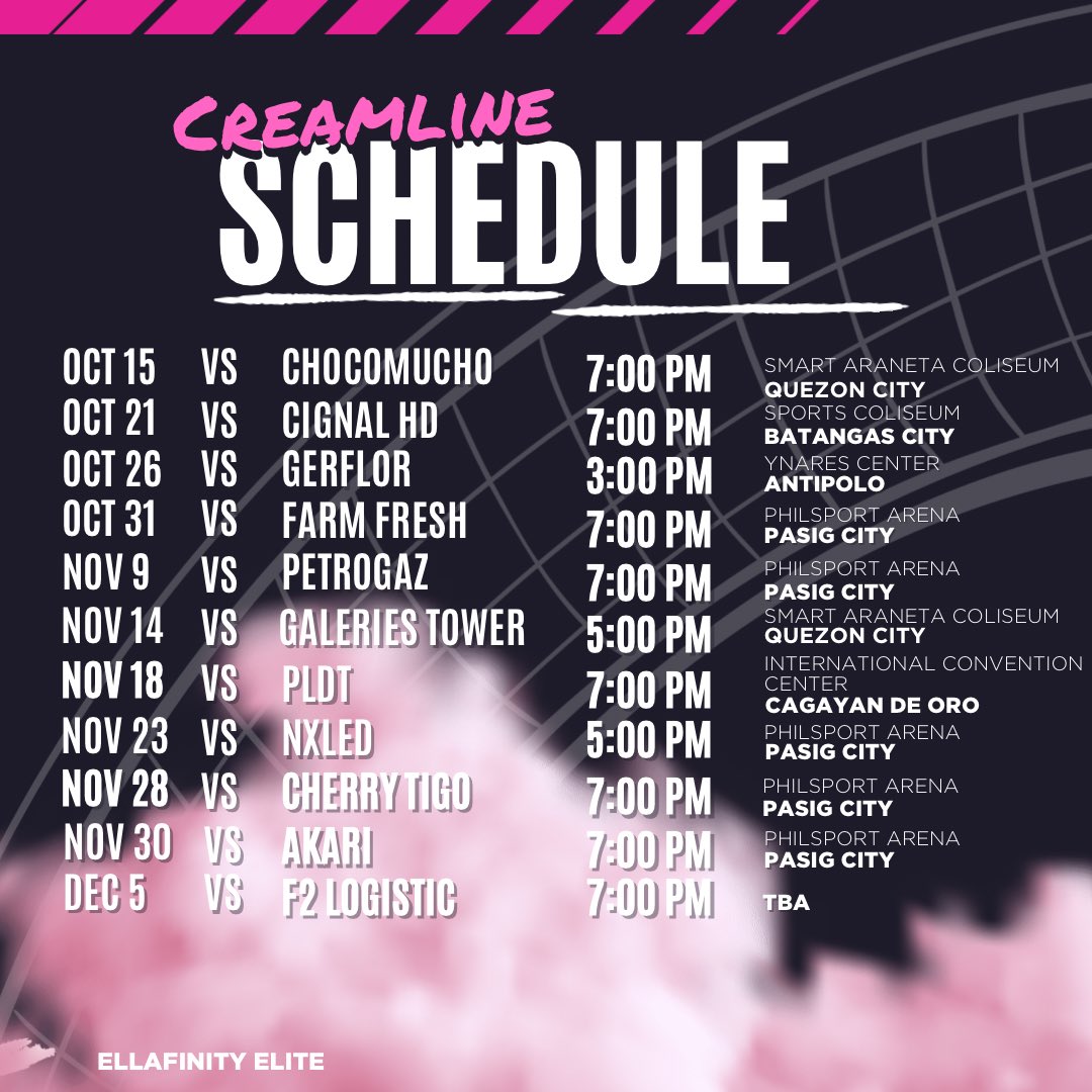ellafinityelite's tweet photo. Watch out for the Creamline Coolsmashers in their games throughout this Conference as it's PVL season again ☄️❤️🔥.
#EllafinityElite
#EllaDeJesus https://t.co/0OOLIbB3s7