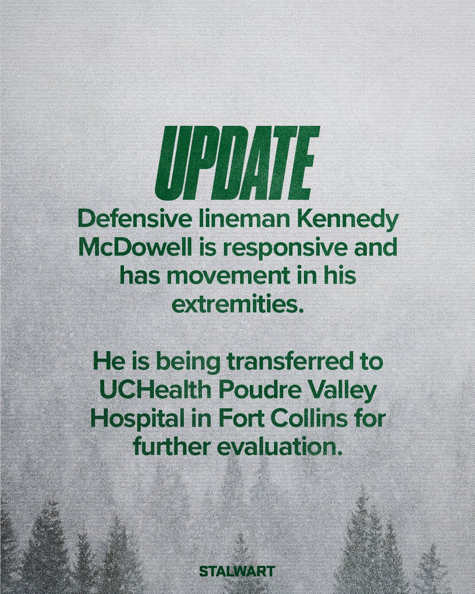 Colorado State Football tweet media