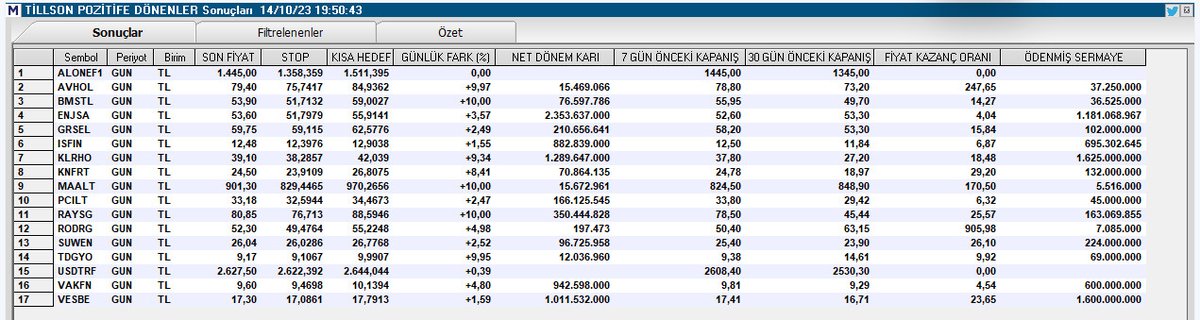 ibrahimakkaya tweet media