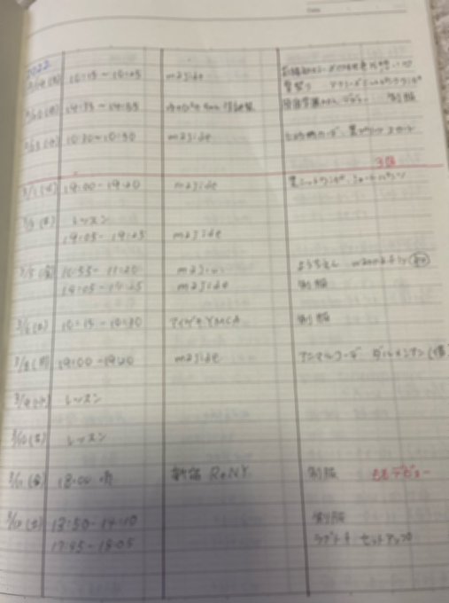 Twitterのコスプレ画像12