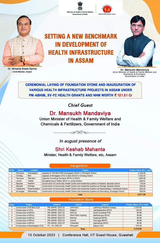 Augmenting Health Infrastructure of Assam 🏥

I will inaugurate and lay the foundation stone of various health infrastructure projects in Assam worth ₹121.51 crore today at 2:00 PM.

Watch Live At: youtube.com/live/_OkbIAwXc…