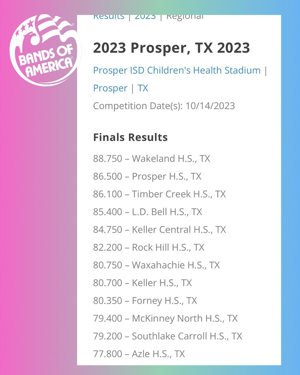 echo_of_nyx's tweet photo. Congrats to the Blue Raider Band on 4th place at BOA Prosper today. 👏🏼 #ldbell #blueraiderband #proudbandmom https://t.co/TBJjI3spbK