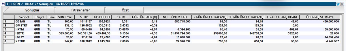 ibrahimakkaya tweet media