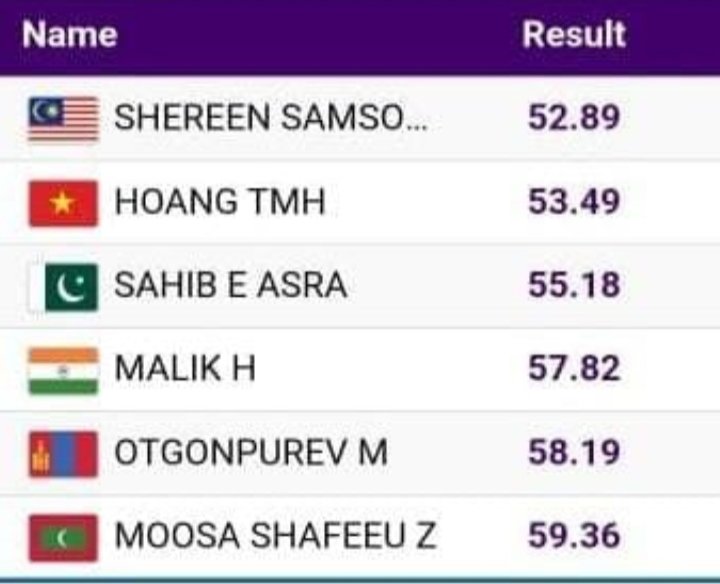Sahib-e-Asra tweet media