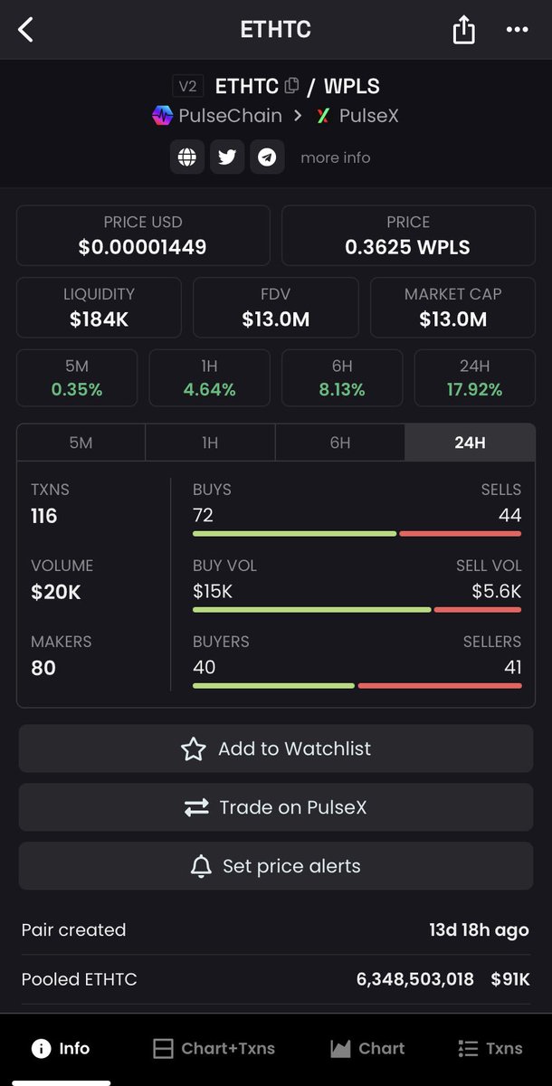HarrisW78's tweet photo. See all time high again 🚀✌️🔥
Don’t miss the train it’s just a beginning you guys are still early
Not FA
#fixed #hexcians #pulsechain #ETHTC $ETHTC #Moon https://t.co/AOnsWJU5yh