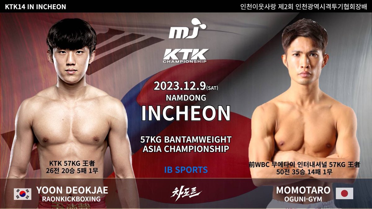 k1wgp_pr's tweet photo. 【KTK CHAMPIONSHIP】12.9(土)韓国

🚩韓国・仁川広域市

[👑KTK -57kg級タイトルマッチ]

🇰🇷ユン・ドクジェ(韓国/RAON GYM)
vs
🇯🇵MOMOTARO(@momo43310947 )

📝詳細はこちら▷https://t.co/Zto853yuRN

#k1wgp #KTK https://t.co/NFqNhpvFU2