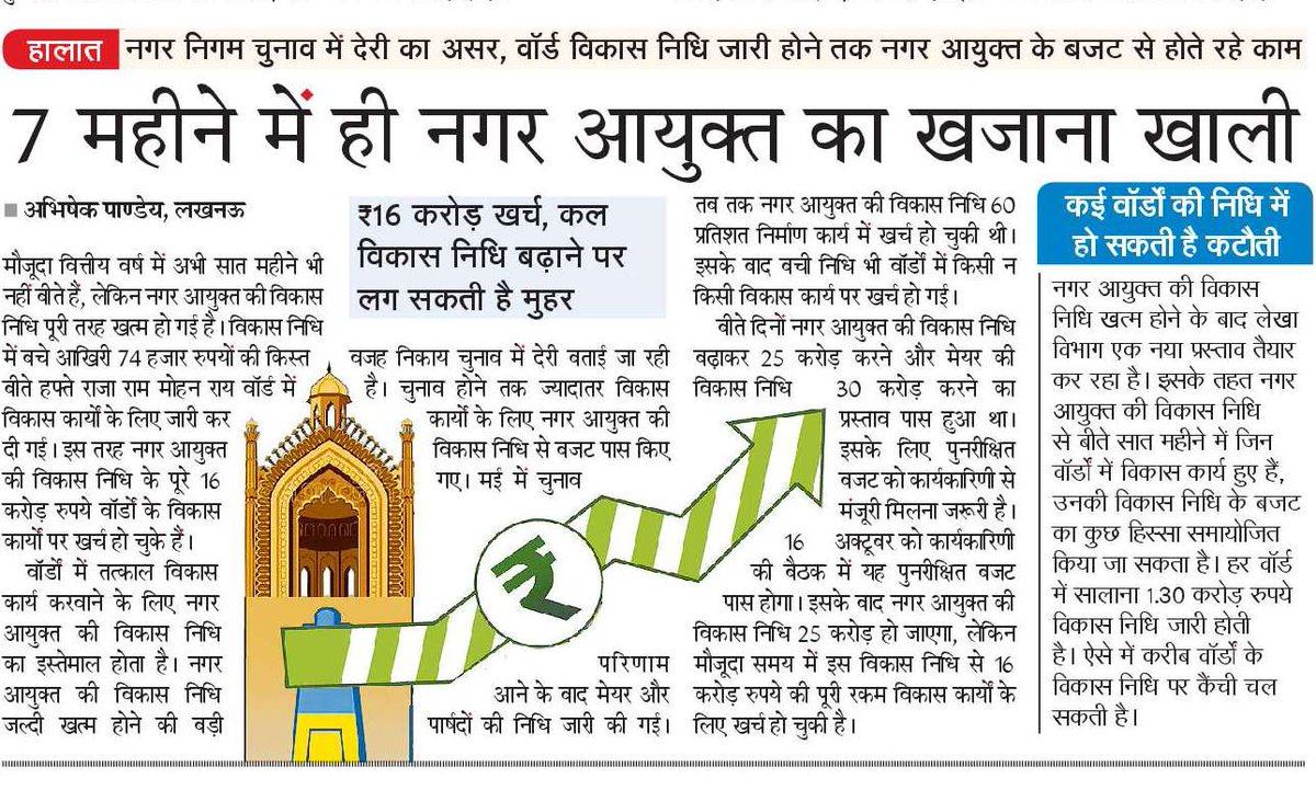 abhipress's tweet image. #NBTLUCKNOW @RohitKSinghlko @shalabhTOI @ankurtiwarinbt @sushmabjplko @satyavachane