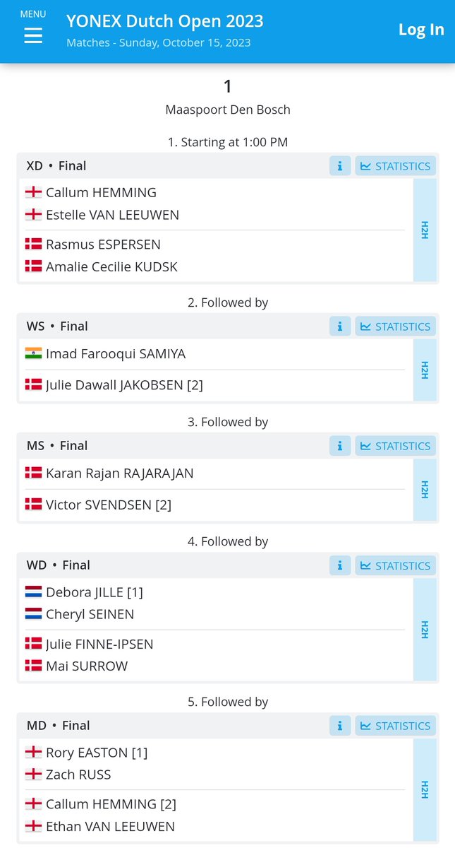 From #DutchOpen2023, <a href="/callum_hem/">Callum Hemming</a> will play the final match of two disciplines with siblings <a href="/EthanandEstelle/">EthanandEstelle</a> 🔥🔥 Home fans will still have hope on Jille/Seinen to reach the title. #BadmintonEropa
