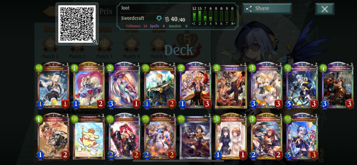 jesh__35's tweet photo. 5-0 Order Shift rotation GP 
Stage 1 
Loot Sword 

oops forgot xd its stage 2 now 
not convinced on twins, maybe +1 tony +1 opulent 
kick has been pretty useless as well after nerf https://t.co/Sk6RYAFWJJ