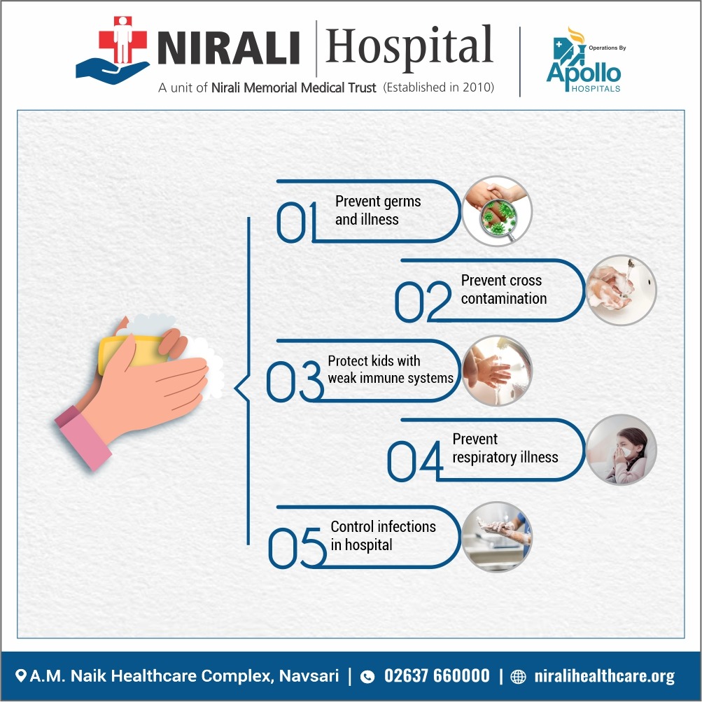 Let's wash our hands and stay safe from sickness, illness and protect kids from cross contamination too.
.
.
.
#niralihospital #GlobalHandwashingDay #GlobalHandwashingDay2023 #handwashingday #HandwashingDay2023 #washhands #safefromsickness #protectkids