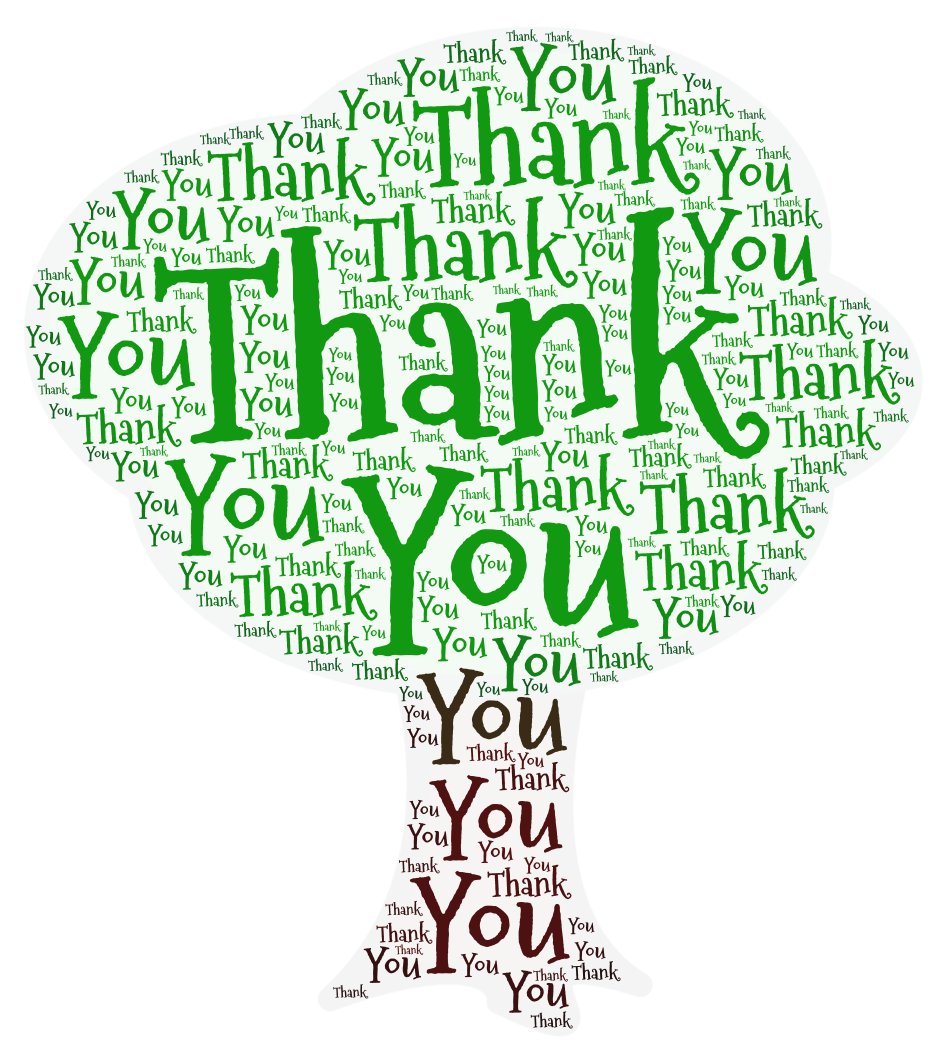 TheTwinPowers's tweet photo. Marsha, thanks for continuing to hold your #ThinkBigSundayWithMarsha event!

We all appreciate you and your teams continued efforts to spread #inspiration and help others do so. Everyone benefits from it!

Have a great day and week! 🙂🙏 

@marshawright https://t.co/uNjjjYdMsU