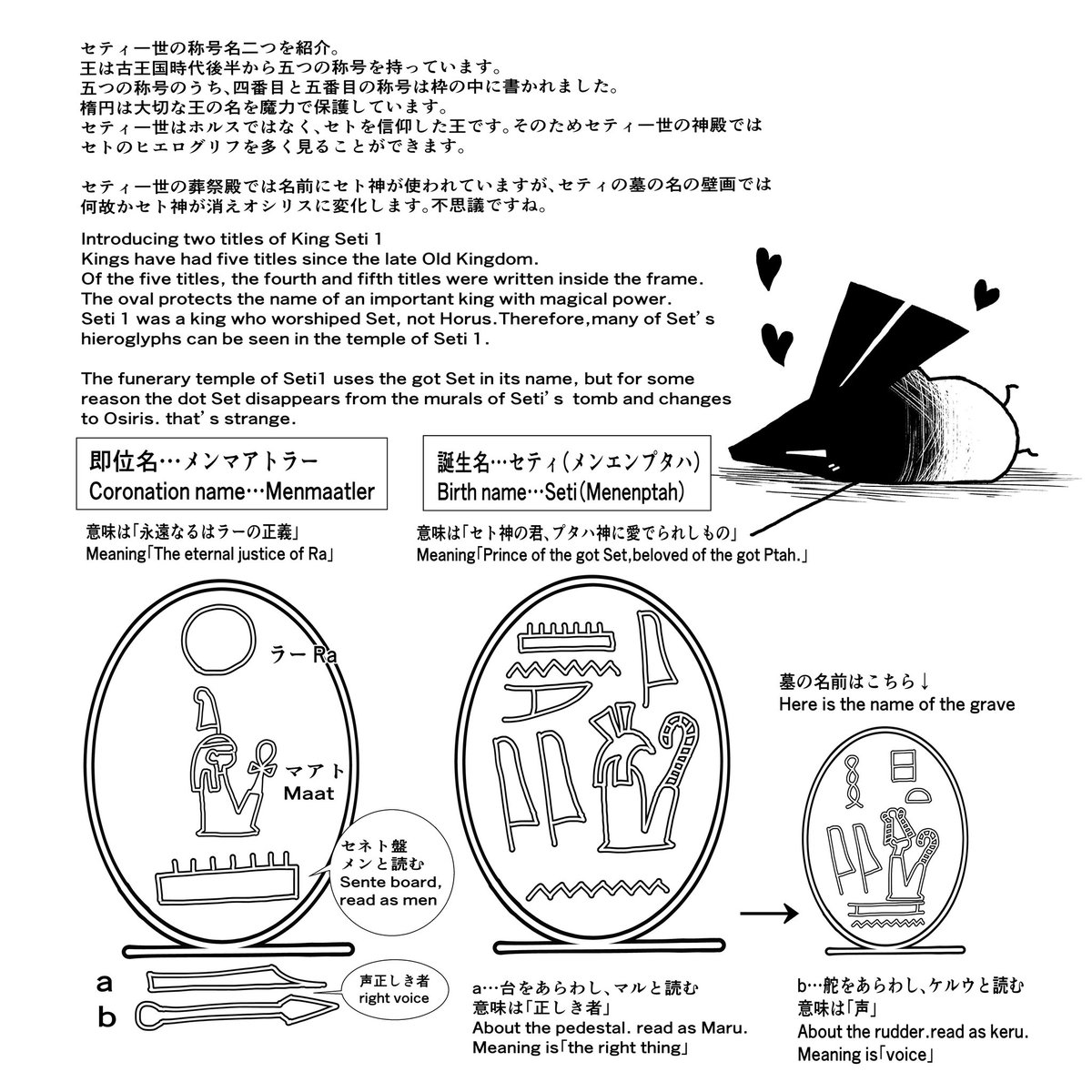 セト神と学ぶヒエログリフ。略してセトヒエ！ 詰め込みたいだけ詰め込んだら見づらくなっちゃった🥲（ワイのセティ陛下の愛が重くてすまんな）  これでも端折ったんだ！！ 英訳下手だったらゴメンな！ #ENNEAD #セトヒエ
