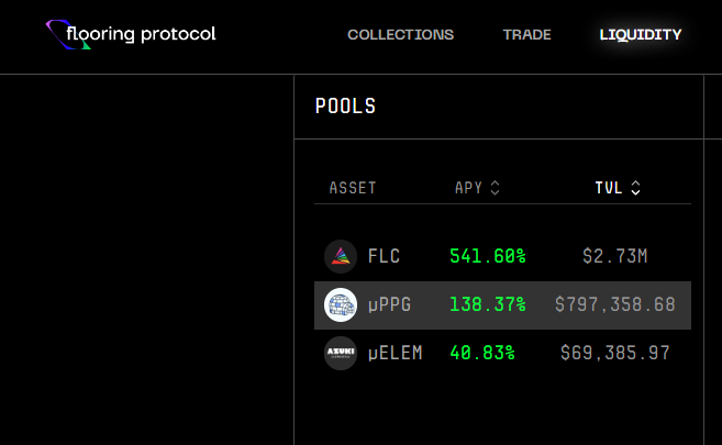 Floor Protocol tweet media