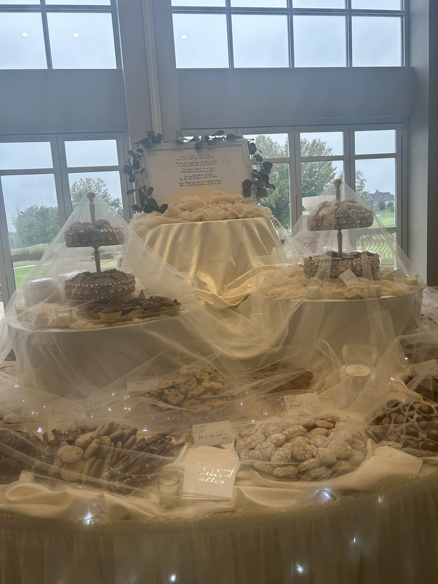 itscayyb's tweet photo. Cookie table at a Youngstown wedding! https://t.co/7Mx33OiWHN