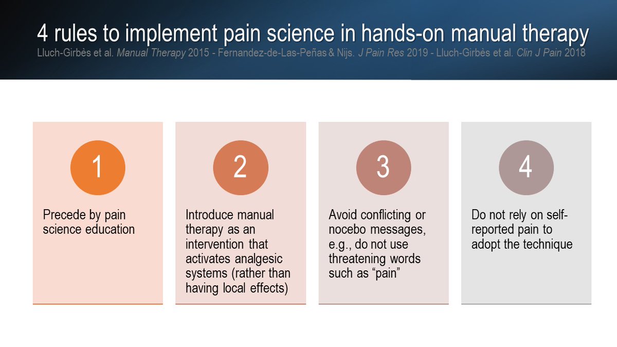 JoNijsBE's tweet photo. Dear X Friends, 4 recommendations to prevent #manual therapy becoming a passive #coping strategy that may strengthen patient’s biomedical view that (more) #pain relates to (more) tissue damage https://t.co/JjA2ikoo24 https://t.co/YdboQQuIY6