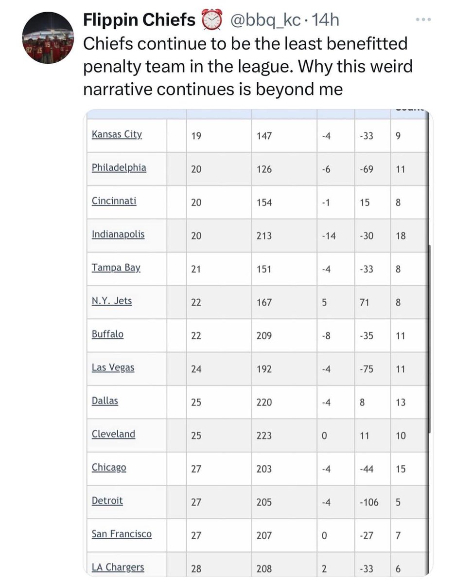 Chaz Alexander tweet media