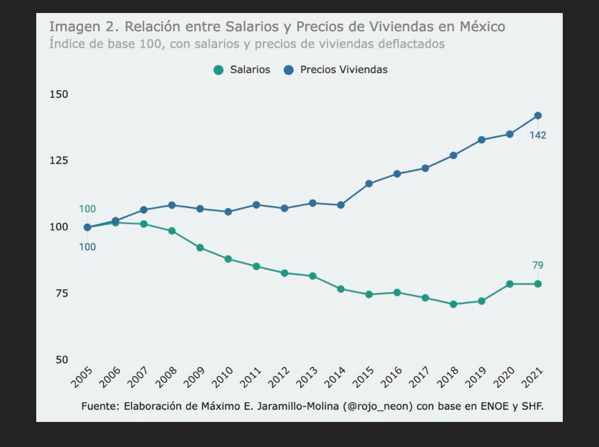 Маu Quintanilla tweet media