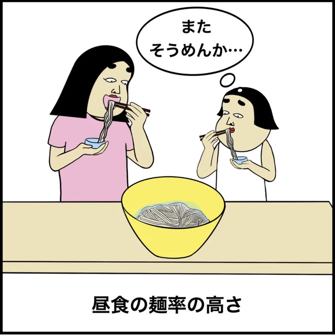 夏休みあるある