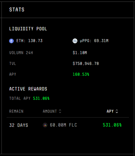 Floor Protocol tweet media