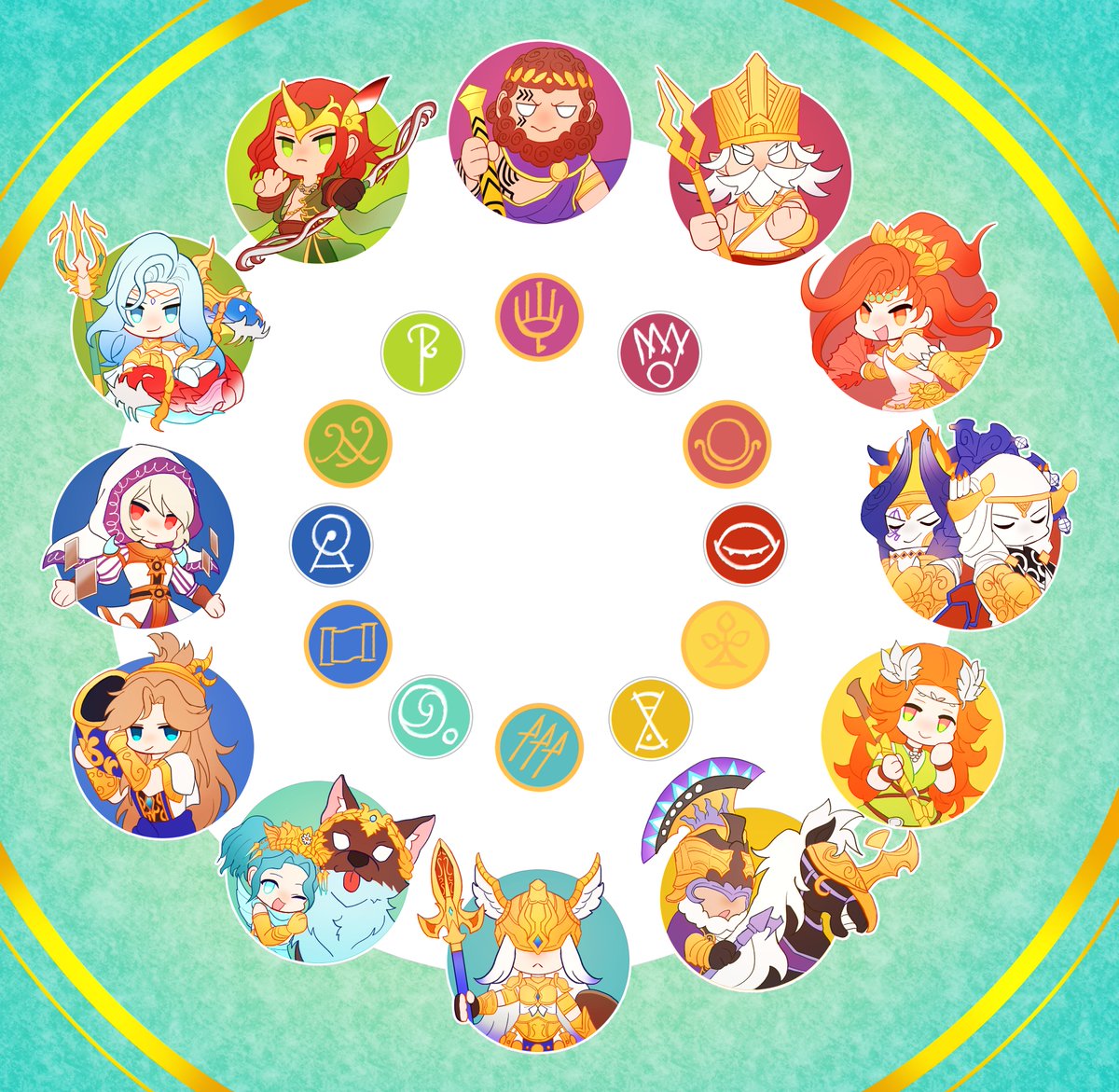 エオルゼア十二神！