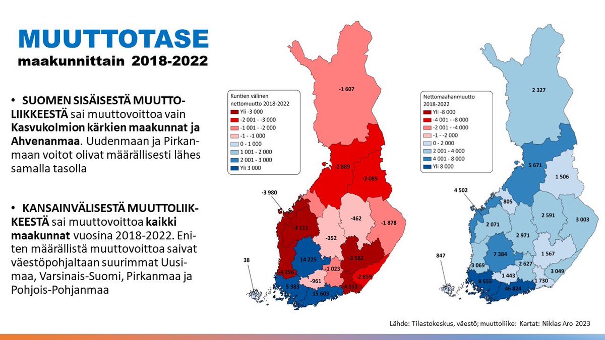 Timo Aro tweet media