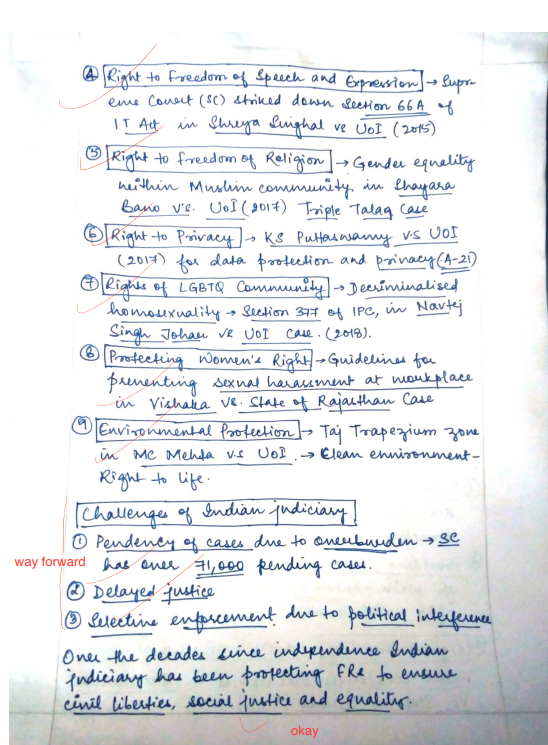 SuperKarthikk's tweet photo. A quality answer that I received for evaluation this week.

Sharing it for you to improve your #UPSC Mains answers👇

- Covers all Polity terms: Articles, Parts, key terms
- Innovative writing by listing court case next to Fundamental Rights
- Good way forward and solution perspective in the end