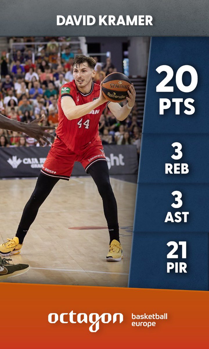 Loranthazi Sport Agency tweet media