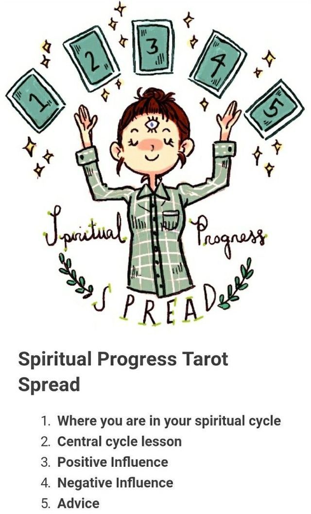 PaganLunaRaven's tweet photo. #SpiritualProgress https://t.co/I3IZTiWTtV