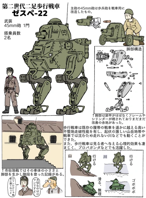 これは短砲身に狂い最終的に砲身すらなくなった絵師の軌跡である(過去絵) 