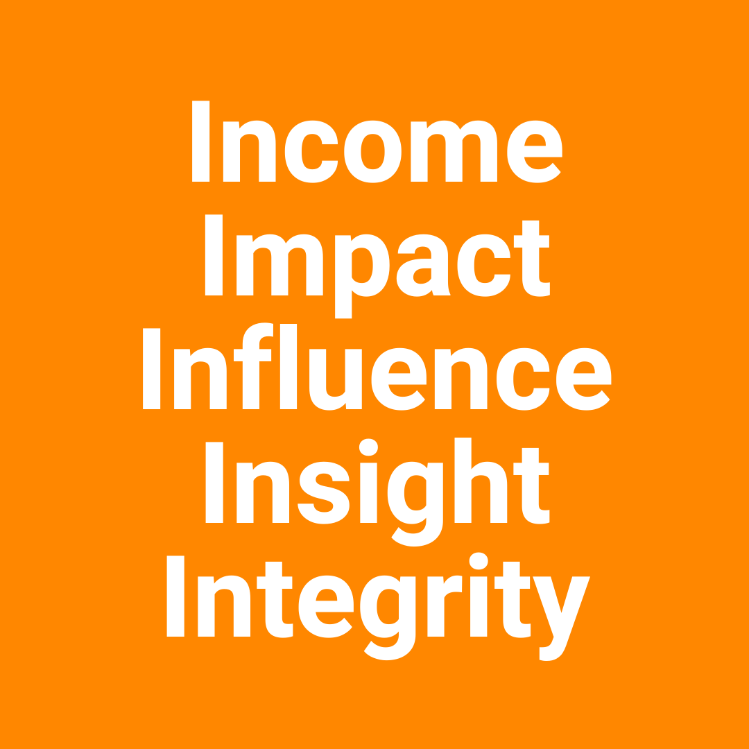 Are you tired of the daily bombardment of money-making advice?  You should be listening to yourself. Here are some other important metrics to keep an eye on: Income Impact Influence Insight Integrity. Check out my book where I cover this and more in greater detail. Link in bio.